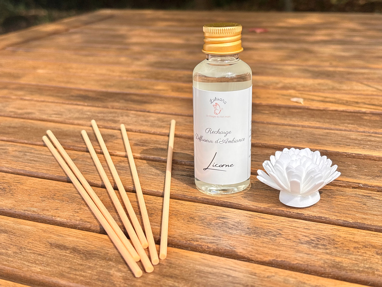 Recharge Diffuseur d'Ambiance